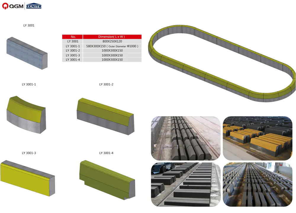 Curbstone Mould
